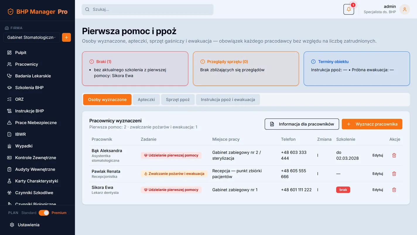 Osoby wyznaczone do pierwszej pomocy i ochrony przeciwpożarowej