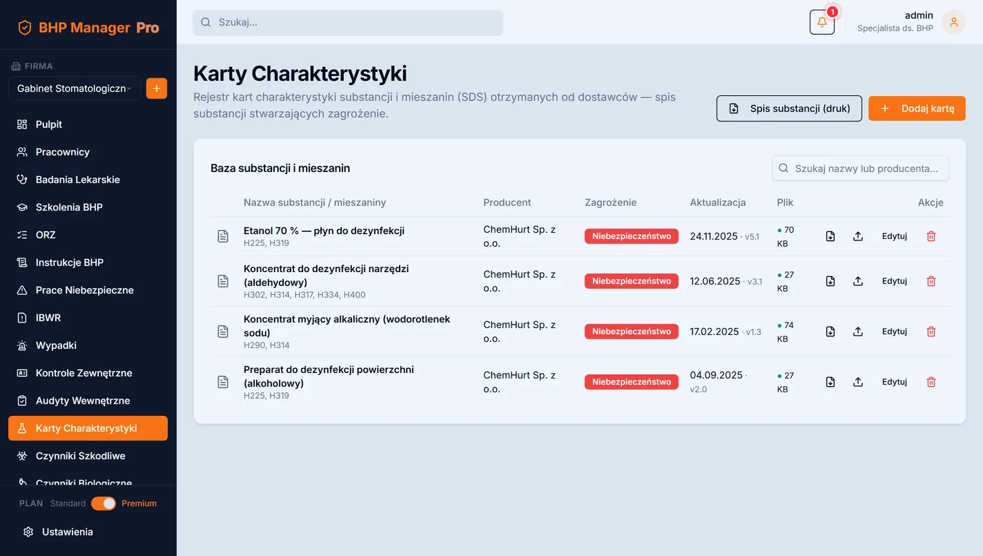 Karty charakterystyki substancji i mieszanin
