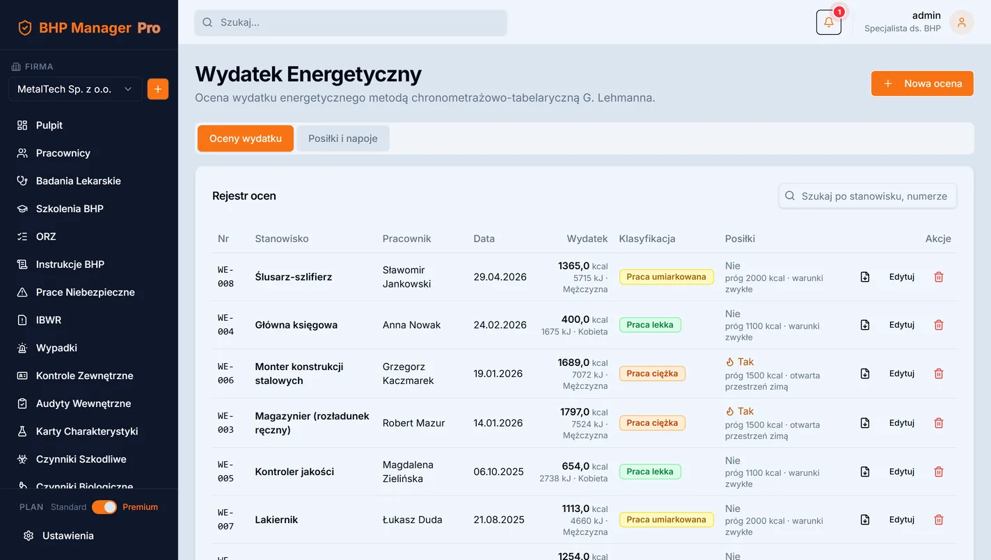 Wydatek energetyczny — metoda Lehmanna